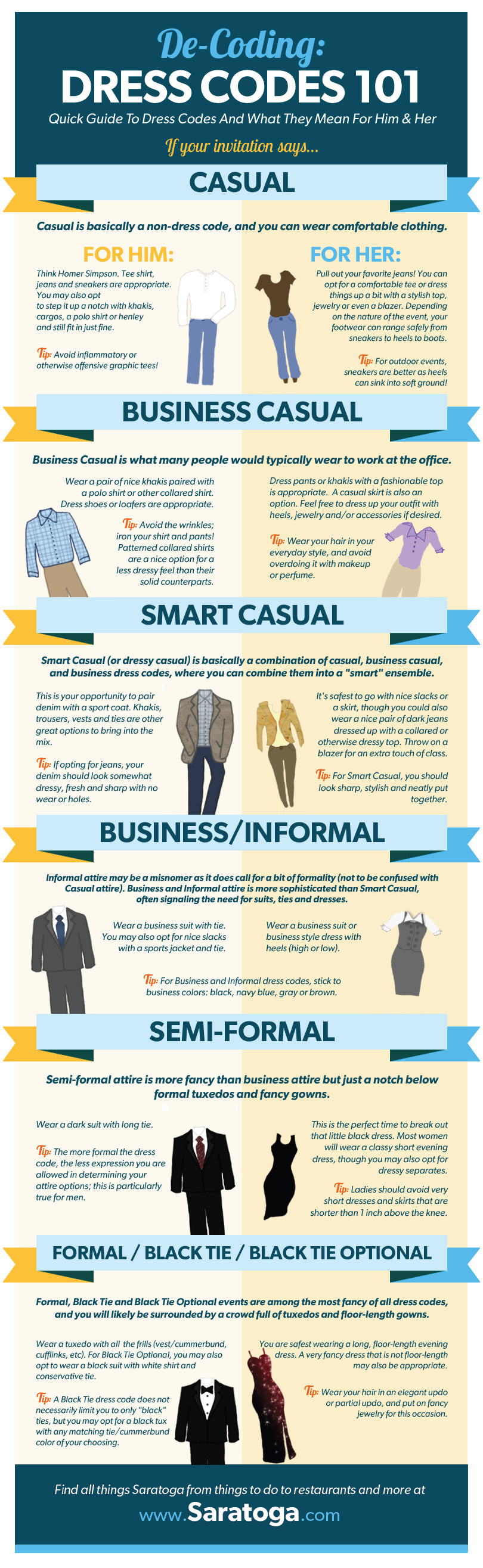 Dress Codes & What They Mean [Infographic] - His & Her Guide To